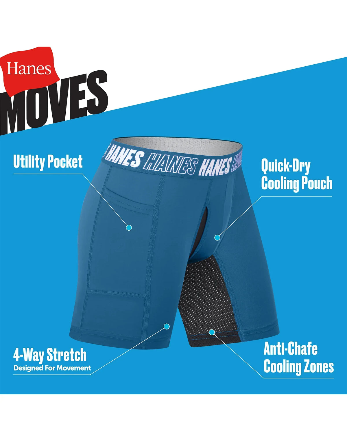 Hanes Moves Boys' Anti-Chafe Long Leg Boxer Brief Underwear, Black/Grey/Red/Ocean, 5-Pack